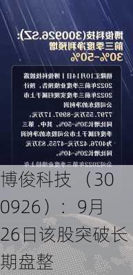 博俊科技 （300926）：9月26日该股突破长期盘整