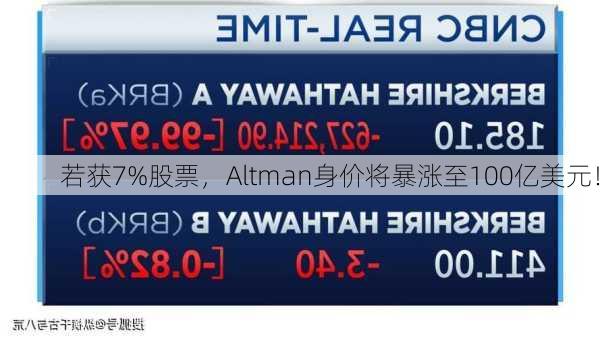 若获7%股票，Altman身价将暴涨至100亿美元！