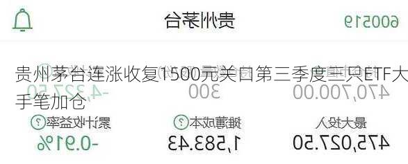 贵州茅台连涨收复1500元关口第三季度三只ETF大手笔加仓