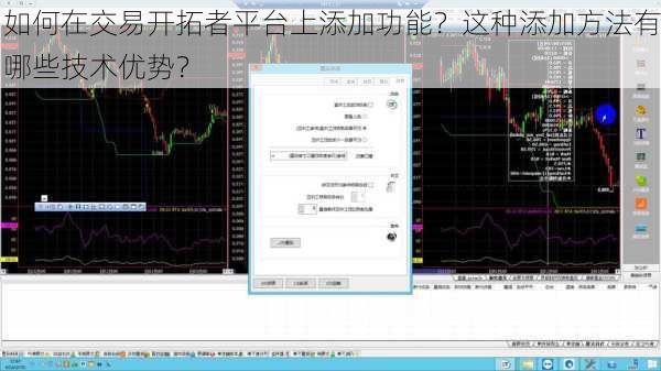 如何在交易开拓者平台上添加功能？这种添加方法有哪些技术优势？