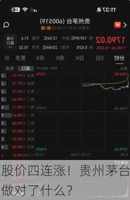 股价四连涨！贵州茅台做对了什么？