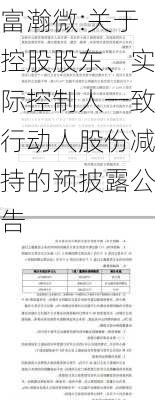 富瀚微:关于控股股东、实际控制人一致行动人股份减持的预披露公告