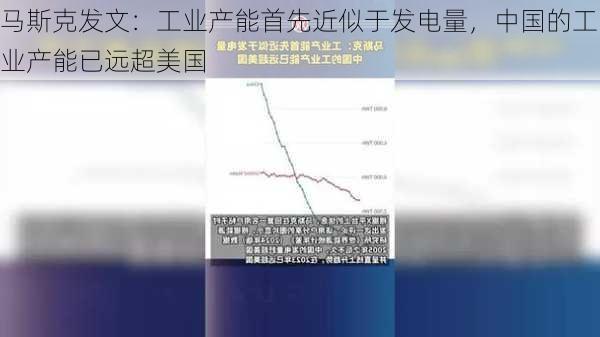 马斯克发文：工业产能首先近似于发电量，中国的工业产能已远超美国