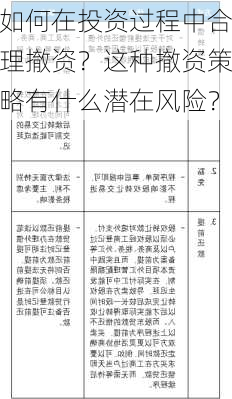 如何在投资过程中合理撤资？这种撤资策略有什么潜在风险？