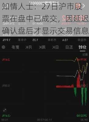 知情人士：27日沪市股票在盘中已成交，因延迟确认盘后才显示交易信息