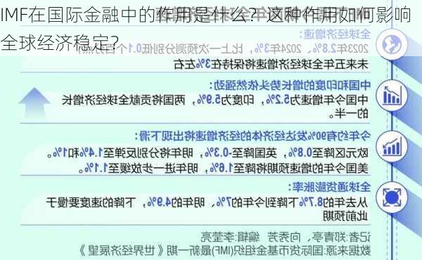 IMF在国际金融中的作用是什么？这种作用如何影响全球经济稳定？