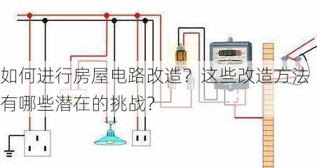 如何进行房屋电路改造？这些改造方法有哪些潜在的挑战？