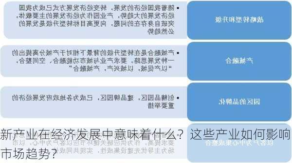 新产业在经济发展中意味着什么？这些产业如何影响市场趋势？