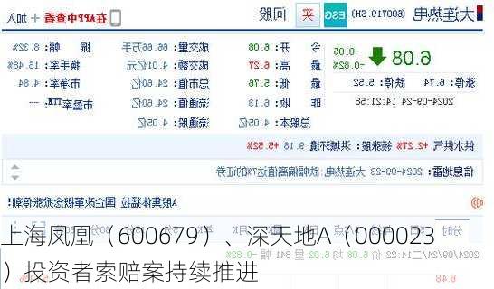 上海凤凰（600679）、深天地A（000023）投资者索赔案持续推进