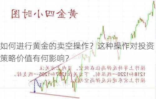 如何进行黄金的卖空操作？这种操作对投资策略价值有何影响？