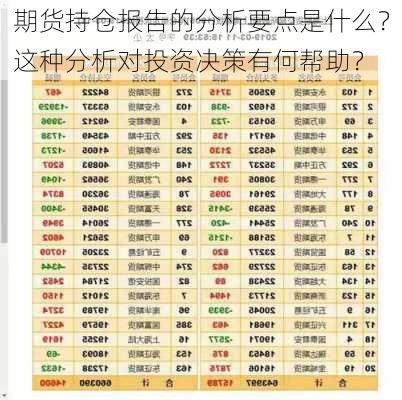 期货持仓报告的分析要点是什么？这种分析对投资决策有何帮助？