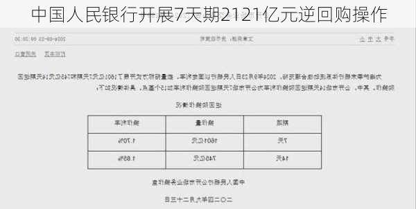 中国人民银行开展7天期2121亿元逆回购操作