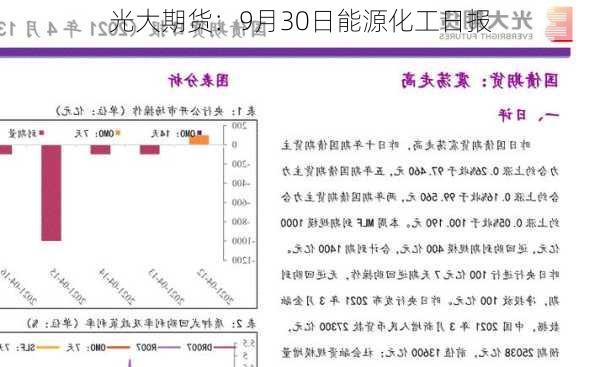 光大期货：9月30日能源化工日报