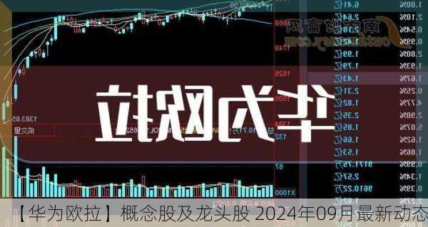 【华为欧拉】概念股及龙头股 2024年09月最新动态