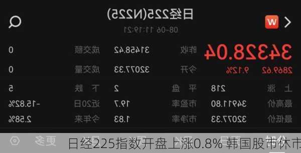 日经225指数开盘上涨0.8% 韩国股市休市