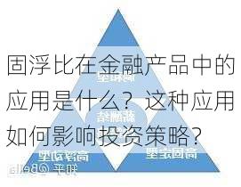 固浮比在金融产品中的应用是什么？这种应用如何影响投资策略？