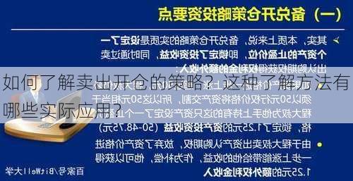 如何了解卖出开仓的策略？这种了解方法有哪些实际应用？