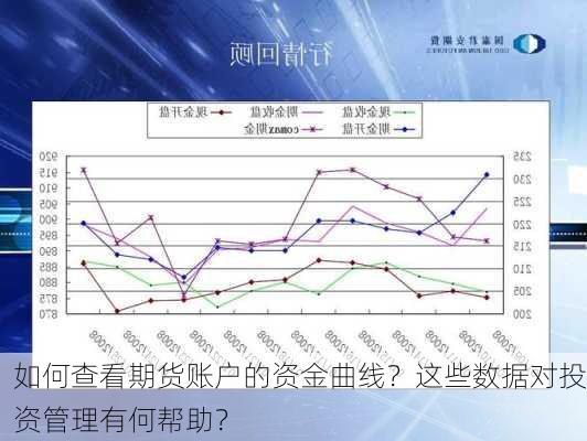 如何查看期货账户的资金曲线？这些数据对投资管理有何帮助？