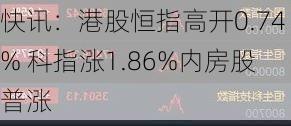 快讯：港股恒指高开0.74% 科指涨1.86%内房股普涨