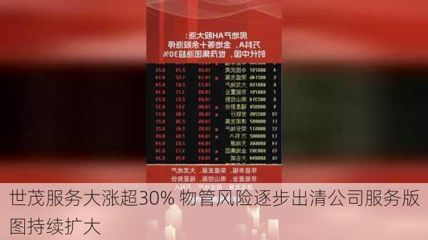 世茂服务大涨超30% 物管风险逐步出清公司服务版图持续扩大