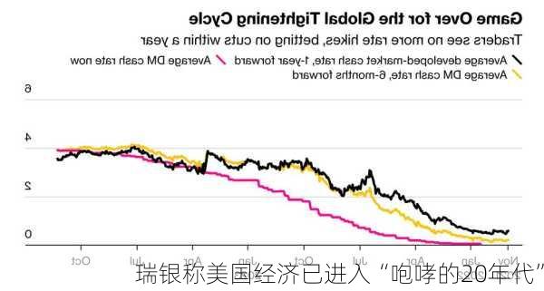 瑞银称美国经济已进入“咆哮的20年代”