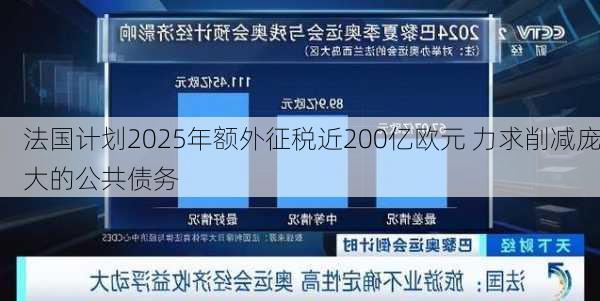 法国计划2025年额外征税近200亿欧元 力求削减庞大的公共债务