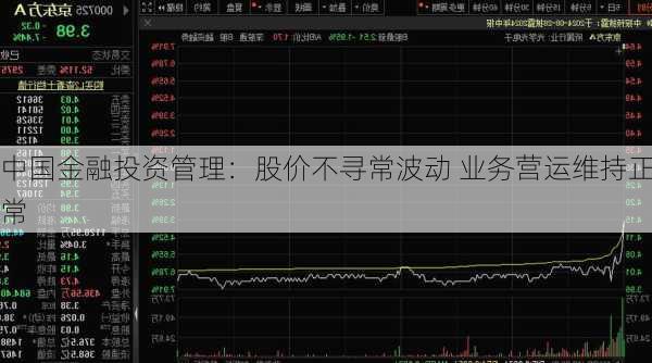 中国金融投资管理：股价不寻常波动 业务营运维持正常