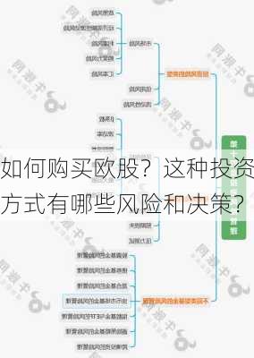 如何购买欧股？这种投资方式有哪些风险和决策？