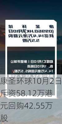 康圣环球10月2日斥资58.12万港元回购42.55万股