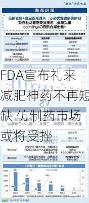 FDA宣布礼来减肥神药不再短缺 仿制药市场或将受挫