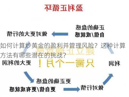 如何计算炒黄金的盈利并管理风险？这种计算方法有哪些潜在的挑战？