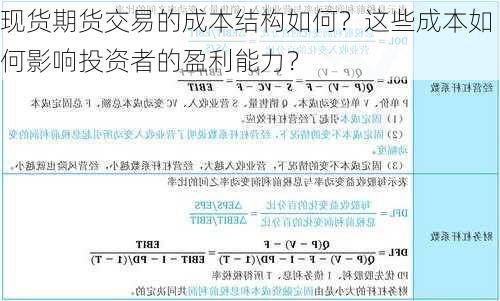 现货期货交易的成本结构如何？这些成本如何影响投资者的盈利能力？