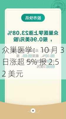 众巢医学：10 月 3 日涨超 5% 报 2.52 美元