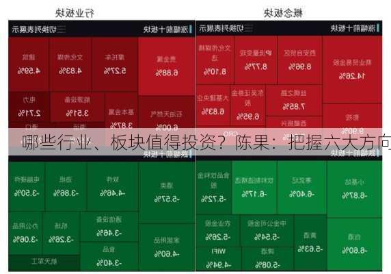 哪些行业、板块值得投资？陈果：把握六大方向