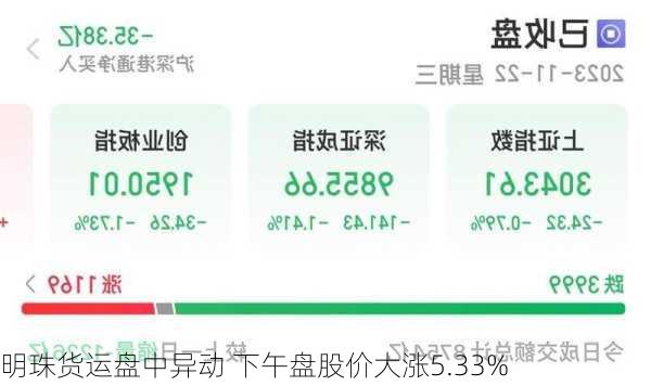 明珠货运盘中异动 下午盘股价大涨5.33%