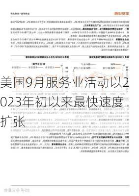 美国9月服务业活动以2023年初以来最快速度扩张