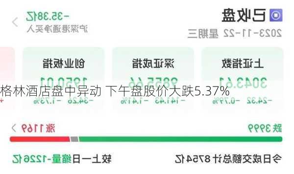 格林酒店盘中异动 下午盘股价大跌5.37%