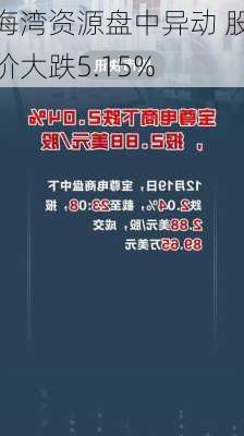 海湾资源盘中异动 股价大跌5.15%