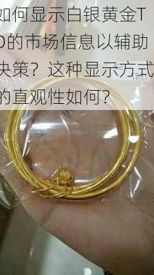 如何显示白银黄金TD的市场信息以辅助决策？这种显示方式的直观性如何？