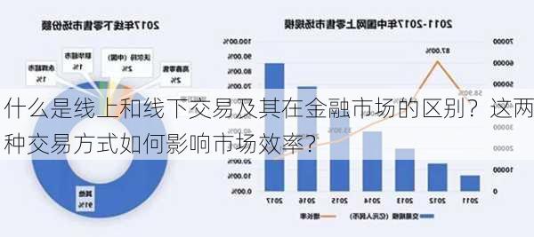 什么是线上和线下交易及其在金融市场的区别？这两种交易方式如何影响市场效率？