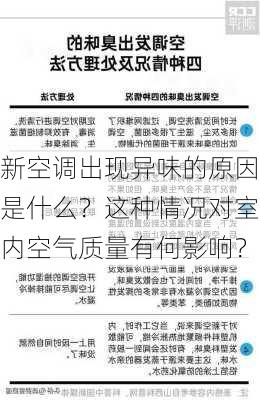 新空调出现异味的原因是什么？这种情况对室内空气质量有何影响？