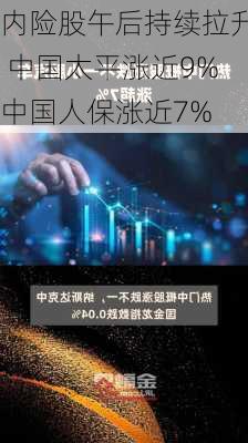 内险股午后持续拉升 中国太平涨近9%中国人保涨近7%