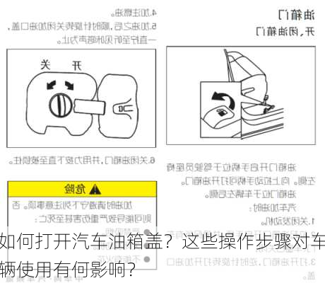 如何打开汽车油箱盖？这些操作步骤对车辆使用有何影响？