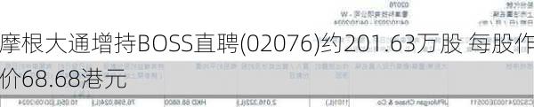 摩根大通增持BOSS直聘(02076)约201.63万股 每股作价68.68港元