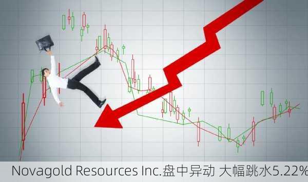 Novagold Resources Inc.盘中异动 大幅跳水5.22%