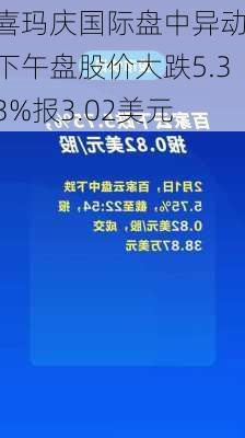 喜玛庆国际盘中异动 下午盘股价大跌5.33%报3.02美元