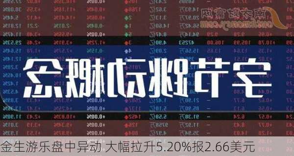 金生游乐盘中异动 大幅拉升5.20%报2.66美元