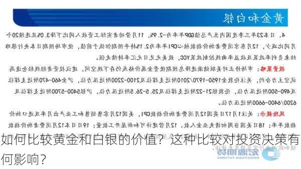 如何比较黄金和白银的价值？这种比较对投资决策有何影响？