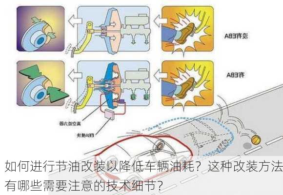 如何进行节油改装以降低车辆油耗？这种改装方法有哪些需要注意的技术细节？