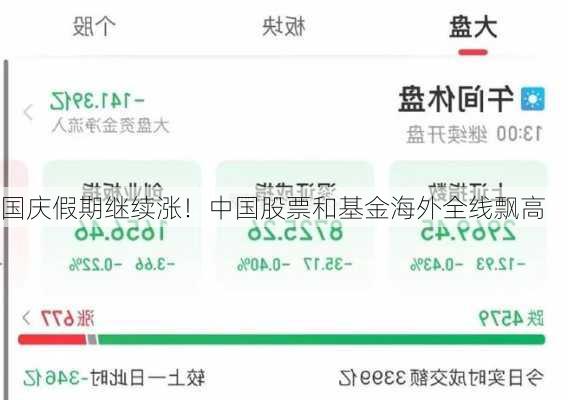 国庆假期继续涨！中国股票和基金海外全线飘高